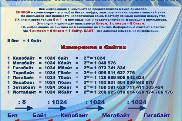 Кракен ссылка на сайт