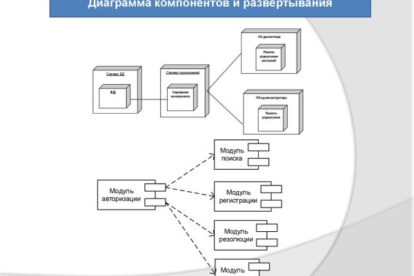 Ссылка кракен зеркало тор