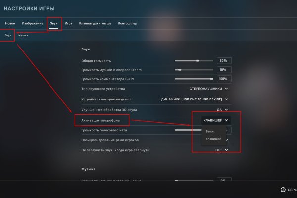 Kraken вывод денег